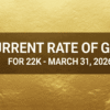 22k Gold Price in Pakistan on 31 March 2026