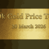 Gold Price in Pakistan for 20 Karat